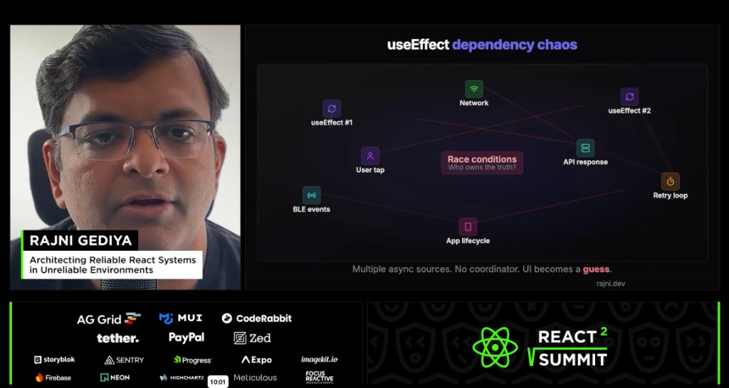 React Summit 2026 — Architecting Reliable React Systems in Unreliable Environments